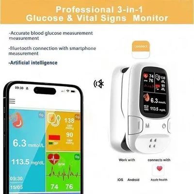 🔥Black Friday Sale🎁-Ringminds® Develops Newly Launched Non-Invasive Smart Glucose Meter 🔥made in the USA🔥